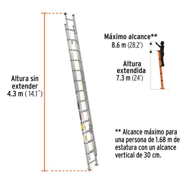 ESCALERA DE EXTENSIÓN, TIPO III, 28 ESCALONES [TRUPER]
