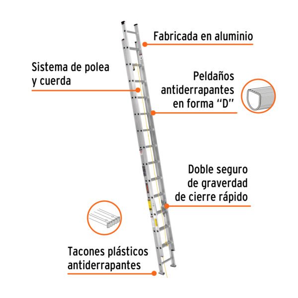 ESCALERA DE EXTENSIÓN, TIPO III, 28 ESCALONES [TRUPER]