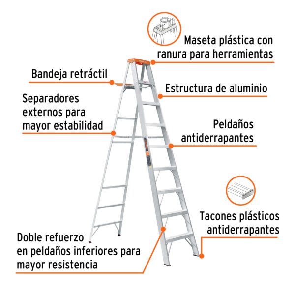 Estructura de aluminio Peldaños planos antiderrapantes 3" (8 cm) Doble refuerzo en peldaños inferiores para mayor resistencia Separadores externos para mayor estabilidad Bandeja retrácti