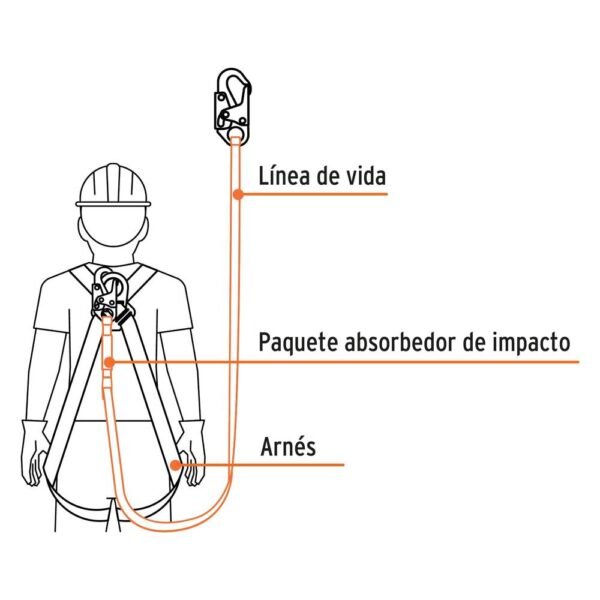 LÍNEA DE VIDA 1.8 M CINTA POLÍÉSTER CON AMORTIGUADOR [TRUPER]